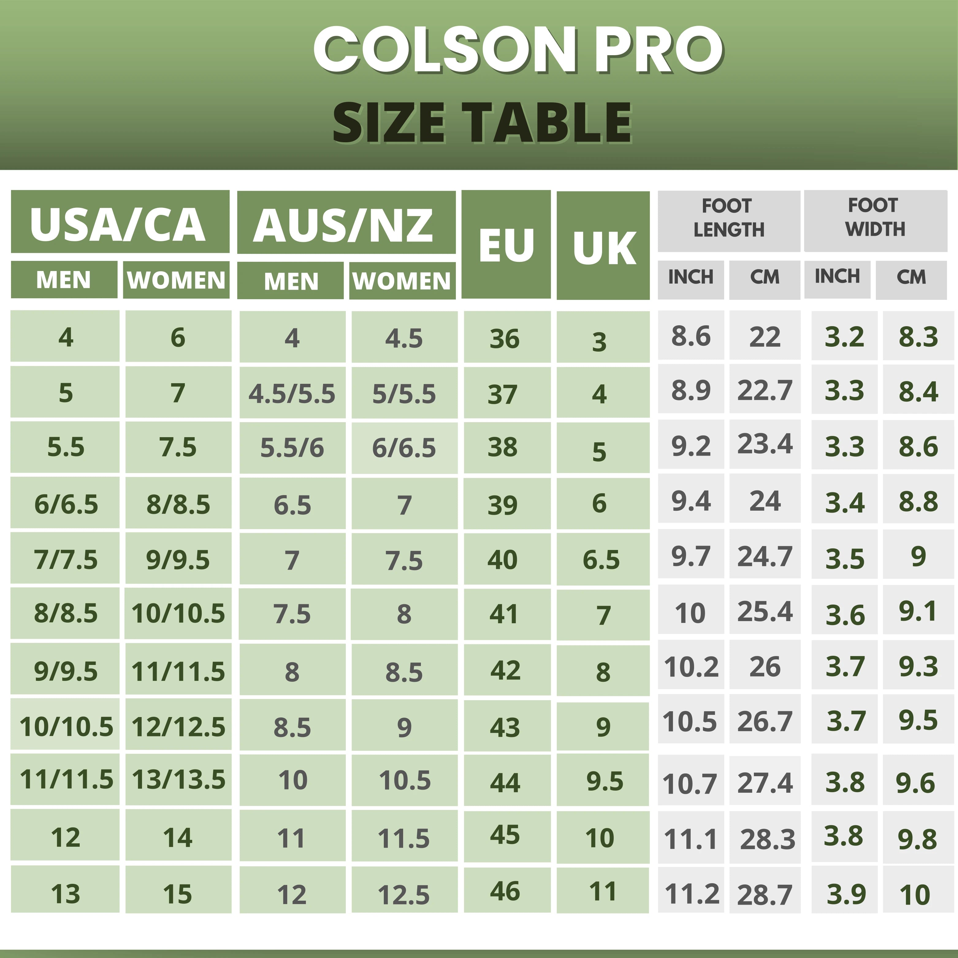 Colson Pro - Chaussures pieds nus saines et antidérapantes (Unisexe) 