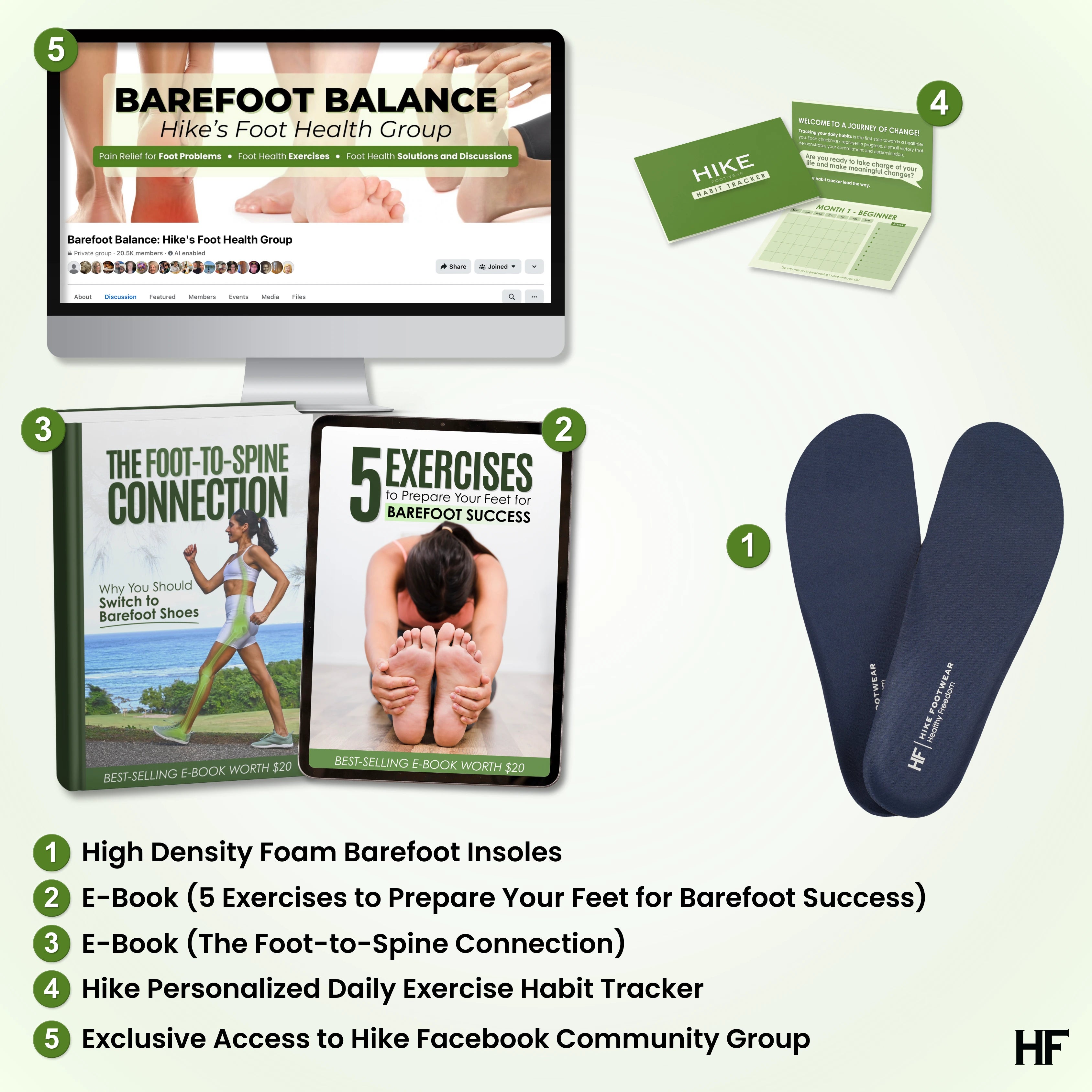 High Density Foam Barefoot Insoles - Lightweight, Non-Slip, & Breathable