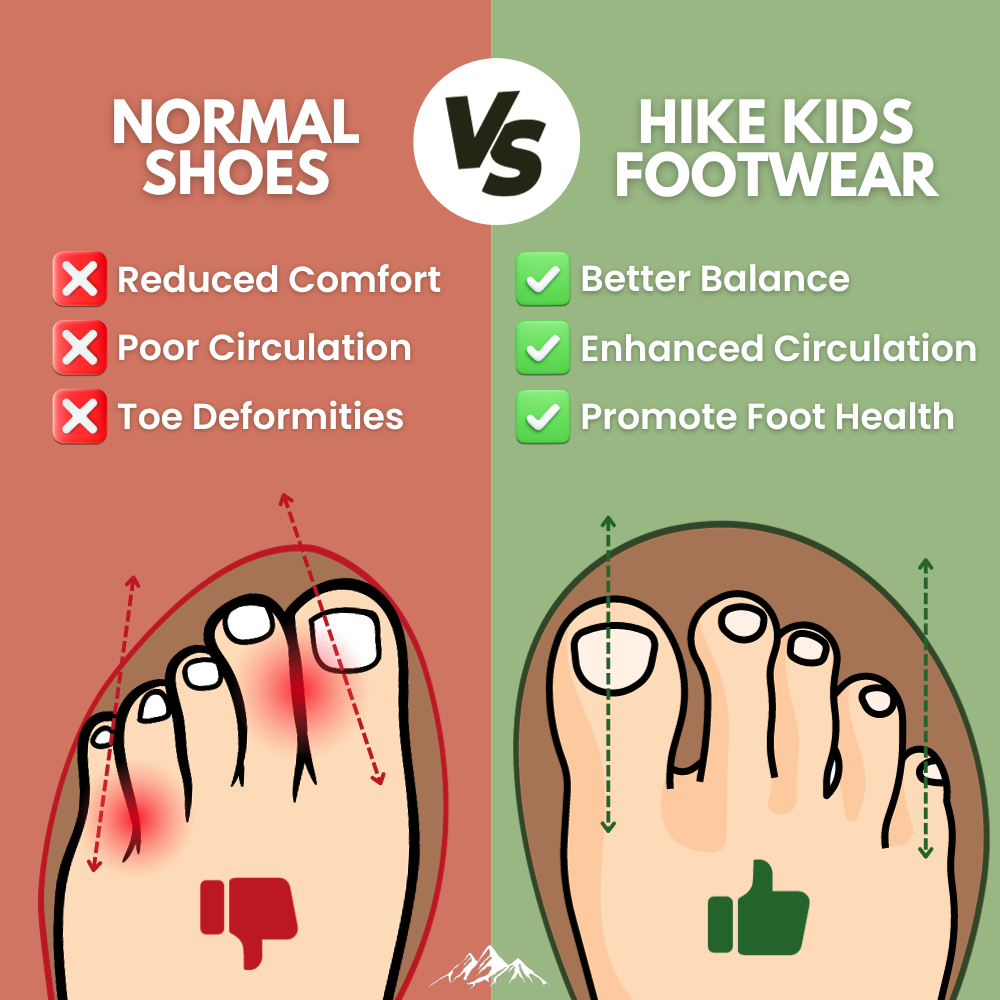 Hike Kids - Chaussures d'hiver pieds nus imperméables pour enfants 