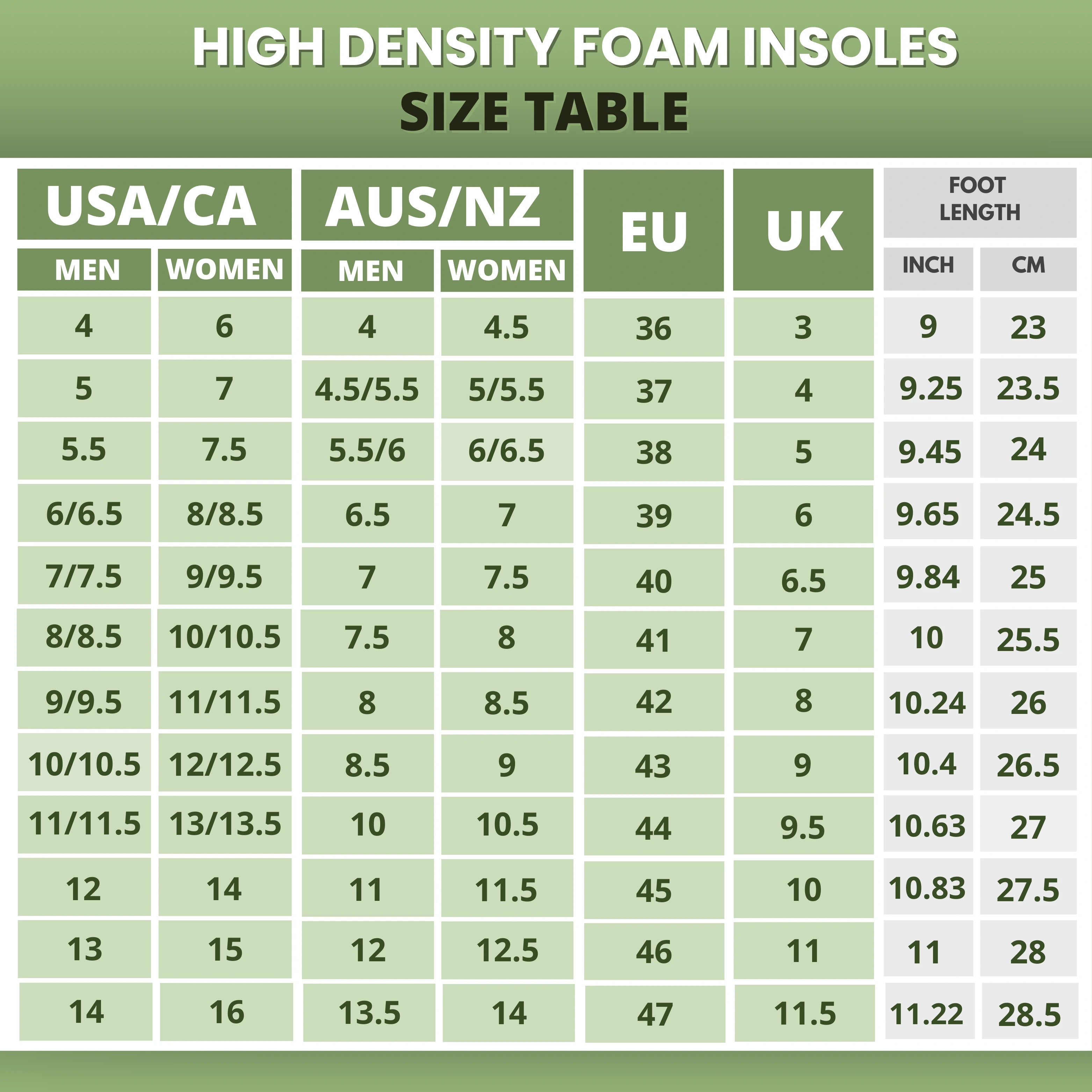 High Density Foam Barefoot Insoles - Lightweight, Non-Slip, & Breathable