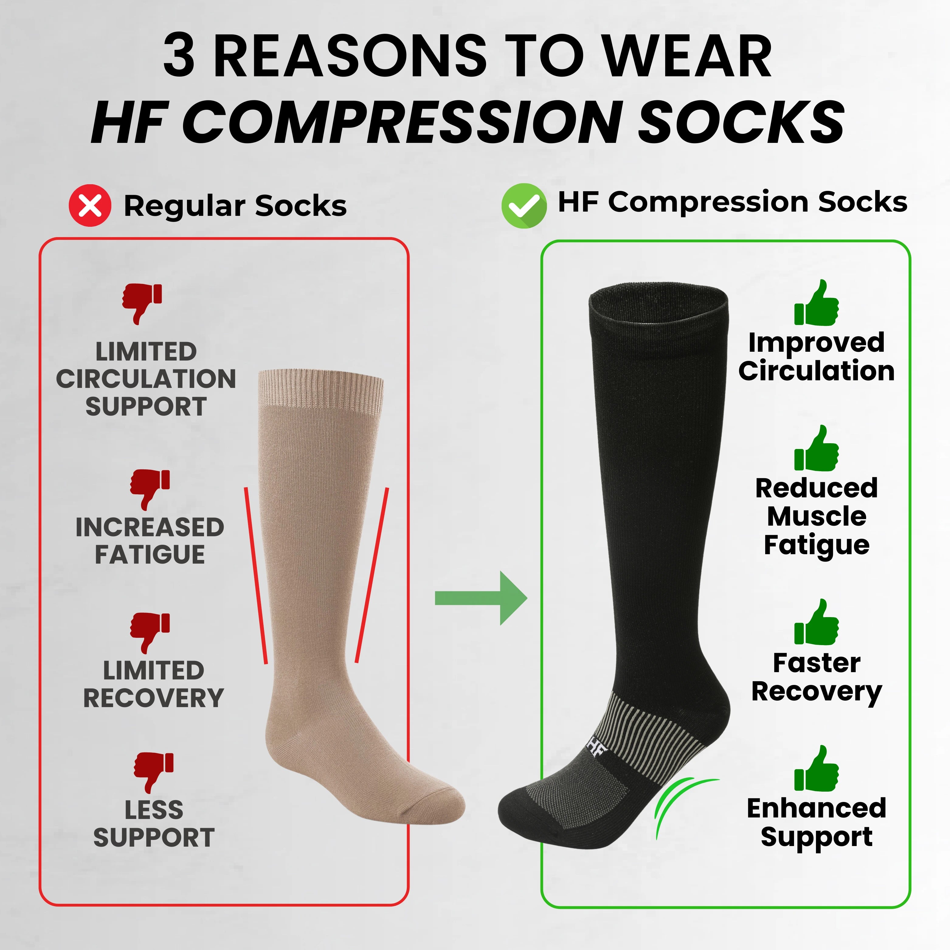 HF Chaussettes de compression – Pour stimuler la circulation sanguine